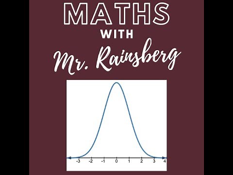 AP Stats - Formula Sheet Breakdown