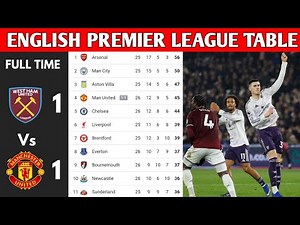 ENGLISH PREMIER LEAGUE TABLE UPDATED TODAY | PREMIER LEAGUE TABLE AND STANDING 2025/2026
