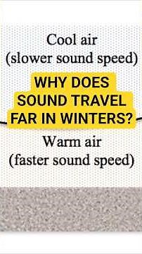 Why Sound Travels Farther in Winter? | Explained Simply | #upsc2026 #upsc2027 #everydayscience