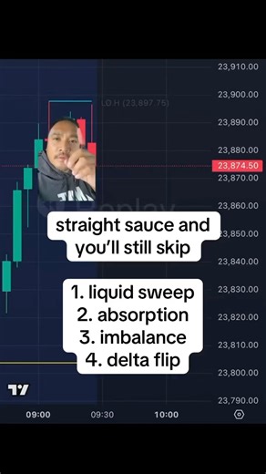 My 4 step ORDERFLOW day trading strategy!