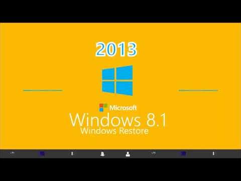 Windows 8 1 Windows Restore