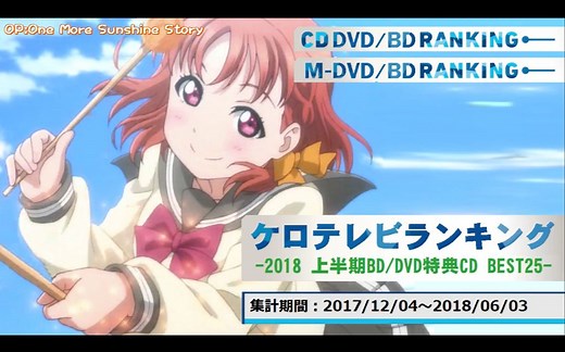 【总榜单】2018年上半年特典CD付BD/DVD销量排行榜BEST25