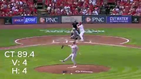This is a big lesson for young pitchers!!Just because a pitch “worked in the lab” doesn’t mean it’s ready for the game.Bullpens are controlled.Games are chaotic.Execution under stress exposes everything... command, shape, conviction.Your stuff can look better in bullpens… or worse. But it will probably be different.Don’t lose what makes you great. Bravo to Crochet & the Red Sox for keeping the main thing the main thing.....makes it a little easier to make that decision when you've got stuff like