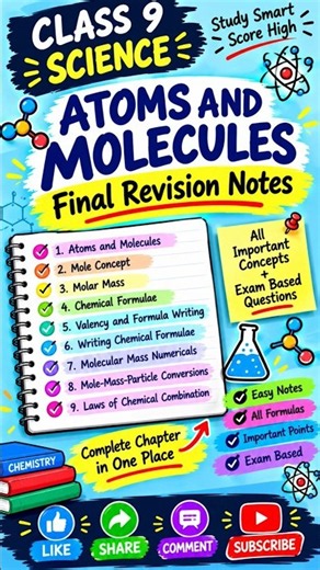 Class 9 Science | Atoms and Molecules ⚛️ | Complete Chapter Revision | All Formulas & Numericals