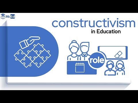 Chapter 4: What Are the Roles of Teachers and Students in Constructivism? | Educational Implications