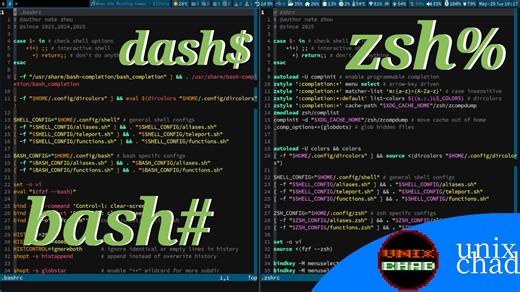 你该选择哪个shell？bash, zsh, fish, dash, sh...