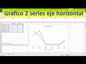 42 grafico excel de linea con 2 series en eje horizontal