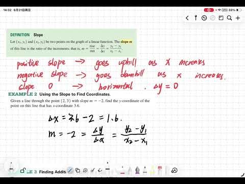 linear function-1
