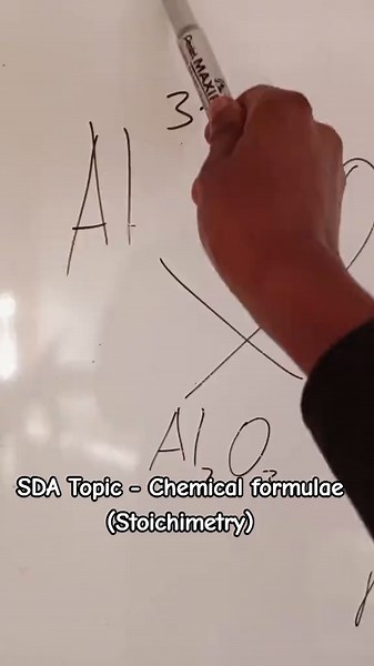 Mastering Stoichiometry for IGCSE Chemistry Revision