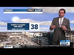 Chief Meteorologist Shawn Cable's 6:00 am Weathercast 12-22-2025