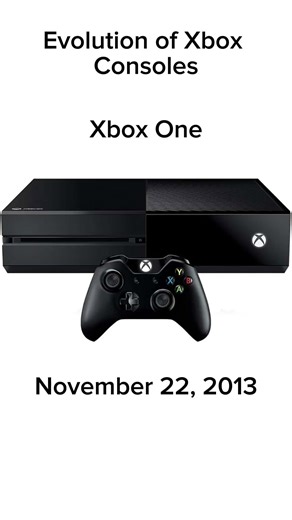 Evolution of Xbox consoles #xbox #xbox360 #xboxone #xboxseriesx #xboxseriess #xboxonex