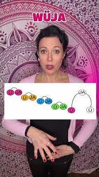 Sing along with me! Train your vocal control using your deep abdomen | Vocal Exercise 3 #vocalcoa...