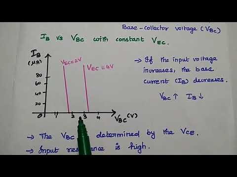 Common Collector Configuration - CC Configuration - BJT