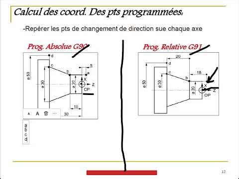 Tournage: Part 4 I Calculs des coordonnées
