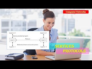 Services and Protocols | Services | Protocols | The Relationship of Services to Protocols