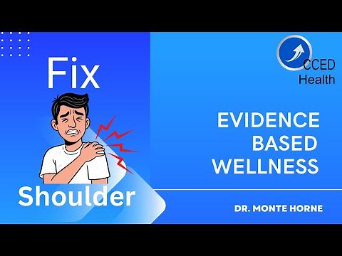 How to Test the Teres Major Muscle (MMT) | Clinical Protocol