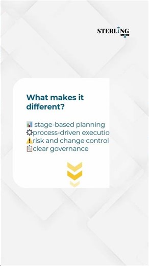 PRINCE2 Explained | Project Management Framework for Career Growth (2026)