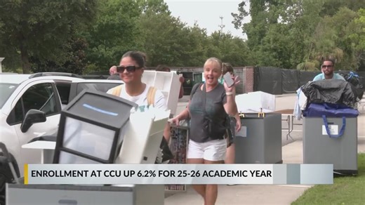 Nearly 12,000 enroll for fall classes at Coastal Carolina University, breaking mark yet again