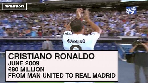 564K views · 2.5K reactions | The top five biggest transfers of all time. Manchester United are now a part of three of them. | GiveMeSport | Facebook