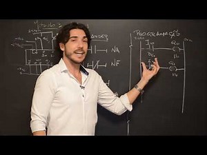 Vídeo-aula - Linguagem Ladder - HEBEL Automação