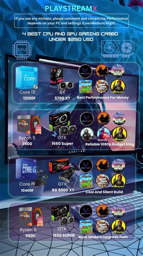 4 Best CPU and GPU gaming CAMBO UNDER $250 USD #playstreamx #gamingpc #gameape