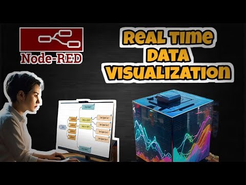 NodeRed | Real Time Data Visualisation in Chart