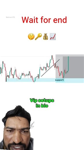 support and trade line #forex #bitcoin #trading #forextrading #tradinghacks #currencytrading #trades