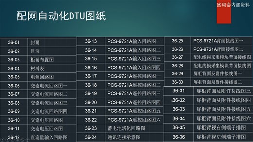 03-dtu原理图介绍