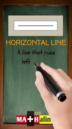 What is a Horizontal Line in Math? | Simple Math Lesson