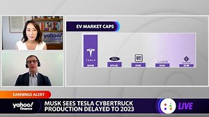 Tesla: Electric vehicle market ‘nowhere close to being saturated’ in China, analyst says