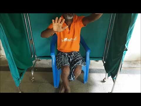 Hemichorea Hemiballismus