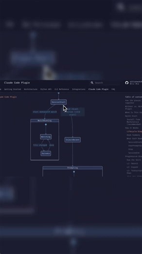 MemSearch + Milvus = Persistent AI Memory