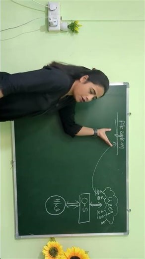 Linux for DevOps Beginners Free Hindi