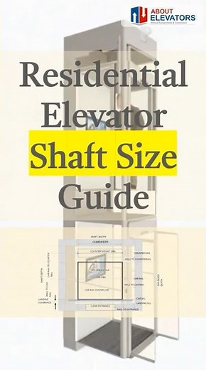 Elevator Shaft Size Guide | सही Shaft Size कैसे चुनें | 5 to 15 Paxx Lift Shaft Sizes #lift #viral