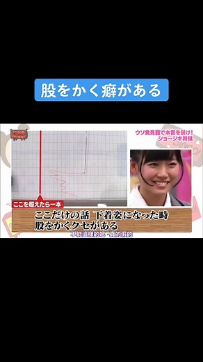 AKBingo 2013: Funny Moments with Yamamoto Sayaka and Watanabe Miyuki