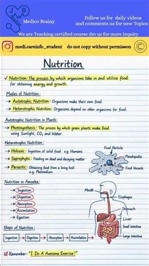 Nutrition's #Nutrition #HealthyEating #BalancedDiet #HealthTips #DietPlan #NutritionFacts #healthy