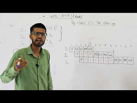 Gate 2005 pyq CAO | A 5 stage pipelined CPU has the following sequence of stages:IF — Instruction f