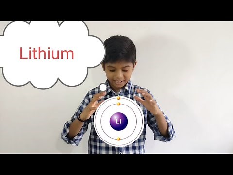 Lithium atom and its structure, uses, fun facts for kids