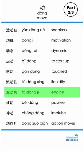 27 "动" words, part 2 #chinesevocabulary #chineselanguage #freemandarinchinese #chinesewords