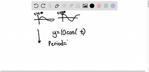 SOLVED:Block on a spring A light block hangs at rest from the end… | Numerade