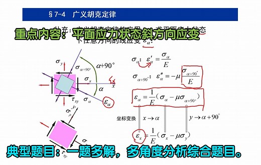 材料力学 第七章 应力状态 广义胡克定律 平面应力状态斜方向应变