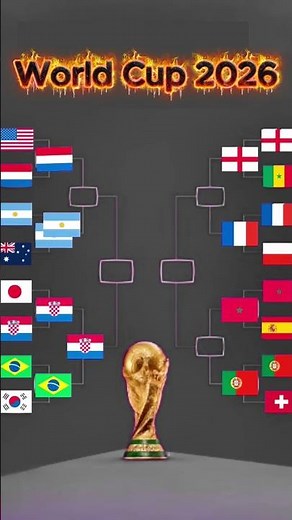 FIFA World Cup 2026 Round of 16 Bracket Prediction : Who Goes Through?