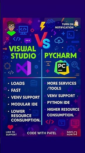 🔥 Visual Studio vs PyCharm – Which IDE is Best for Python Developers in 2025? 💻 #visualstudio
