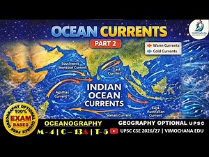 Indian Ocean Currents | Ocean Currents | Monsoon Reversal + Major Currents | UPSC Geography Optional