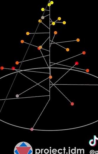 #asmr #fyp #foryou #foryoupage #sleep #asmrsounds #satisfy #animation #rhythm