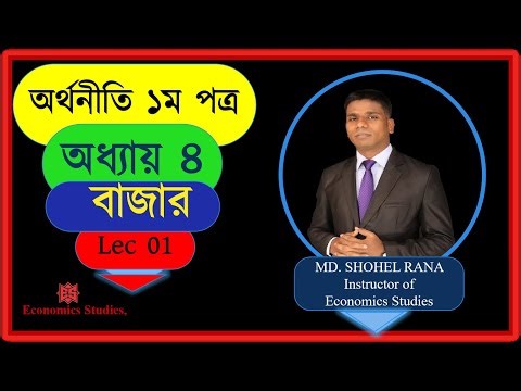HSC Economics 1st paper Chapter 04 Lec 01