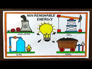 non-renewable energy drawing poster - simple and easy steps - science project academy