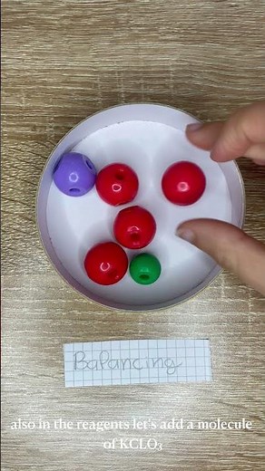 How to Balance a Chemical Reaction | Chemistry Course