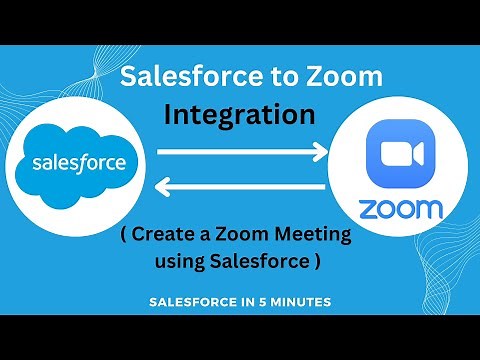 Zoom Integration with Salesforce || Schedule a Meeting in Zoom Using Salesforce || hands on