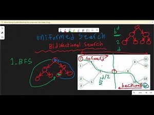 AI - 9| Bidirectional Search